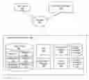 Fig. 01 - Lightweight messaging with location between users of a social networking system