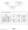 Fig. 02 - Lightweight messaging with location between users of a social networking system