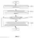 Fig. 02 - Network-Application Association Method and System