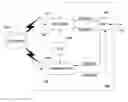 Fig. 01 - Systems and methods for protecting header fields in a message