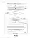 Fig. 12 - Systems and methods for protecting header fields in a message
