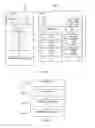 Fig. 02 - Method, system and device for execution of a software application