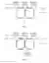 Fig. 03 - Local protection method of ethernet tunnel and sharing node of work sections of protection domain