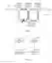 Fig. 06 - Local protection method of ethernet tunnel and sharing node of work sections of protection domain