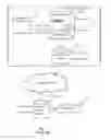 Fig. 02 - METHODS AND APPARATUS FOR HANDLING OUTGOING ELECTRONIC MESSAGES IN A USER TERMINAL