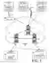 Fig. 02 - Merging Instant Messaging (IM) Chat Sessions