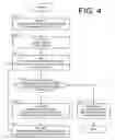 Fig. 06 - Merging Instant Messaging (IM) Chat Sessions