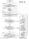 Fig. 07 - Merging Instant Messaging (IM) Chat Sessions