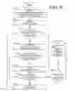 Fig. 08 - Merging Instant Messaging (IM) Chat Sessions