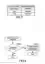 Fig. 06 - Electronic apparatus, program, and control method for displaying access authority for data files