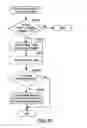 Fig. 09 - Electronic apparatus, program, and control method