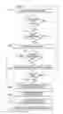 Fig. 02 - Stack analysis for post mortem analysis