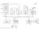 Fig. 01 - AUTOMATICALLY UPDATING THE DISPLAY STATE OF THE USER INTERFACE OF A CLIENT DEVICE IN A PUBLISH/SUBSCRIBE SYSTEM