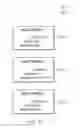 Fig. 06 - AUTOMATICALLY UPDATING THE DISPLAY STATE OF THE USER INTERFACE OF A CLIENT DEVICE IN A PUBLISH/SUBSCRIBE SYSTEM