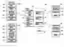 Fig. 01 - Emulating Television Viewing Experience In A Browser