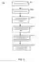 Fig. 07 - Emulating Television Viewing Experience In A Browser