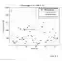 Fig. 02 - METHOD AND ARRANGEMENT FOR SUPPORTING QUALITY ESTIMATION OF STREAMED VIDEO
