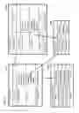 Fig. 06 - Managing asset associated with work order security policy