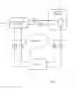 Fig. 02 - Resource upload