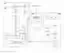 Fig. 01 - Authenticated transmission of data