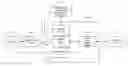 Fig. 01 - Application revocation
