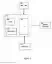 Fig. 02 - Application revocation