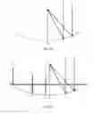 Fig. 04 - Method and apparatus for making stationary parabolic solar collector