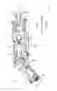 Fig. 02 - CUTTING TOOLS