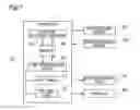 Fig. 07 - Plant cultivation device and feed-water control method