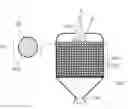 Fig. 01 - Corrosion resistant catalysts for decomposition of liquid monopropellants