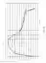 Fig. 22 - Glass molding system and related apparatus and method