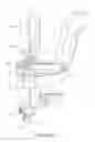 Fig. 08 - Attachment for making up or breaking out pipe