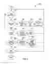 Fig. 07 - System and method for applying a chain of effects to a musical composition