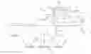Fig. 01 - Apparatus for manufacturing thermoformed plastic articles