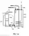 Fig. 11 - AIR:FLUID DISTRIBUTION SYSTEM AND METHOD