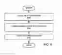 Fig. 09 - MINIMIZATION OF MASK UNDERCUT ON DEEP ETCH