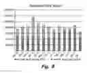 Fig. 09 - METHODS AND APPARATUS FOR TRANSFERRING THERMAL ENERGY
