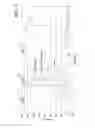 Fig. 03 - Preloaded drop hammer for driving piles