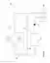Fig. 49 - Multidisk oil-bath clutch