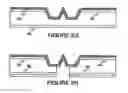 Fig. 08 - Targets and processes for fabricating same