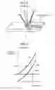 Fig. 08 - Laser welding method and laser welding apparatus