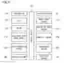 Fig. 07 - MICROWAVE COOKING DEVICE