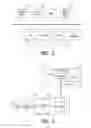 Fig. 03 - Combicard transaction method and system having an application parameter update mechanism
