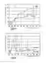 Fig. 04 - Biodegradable halogen-free flame retardants composition and methods for use