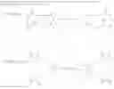 Fig. 64 - Polymerizable compounds and liquid crystal media