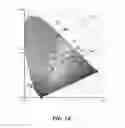 Fig. 07 - Light emitting devices with built-in chromaticity conversion and methods of manufacturing