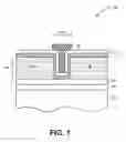Fig. 02 - Quantum-well-based semiconductor devices