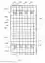 Fig. 02 - SEMICONDUCTOR STORAGE DEVICE AND MANUFACTURING METHOD THEREOF