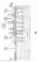 Fig. 02 - Structure for CMOS ETSOI with multiple threshold voltages and active well bias capability