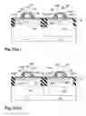 Fig. 37 - Semiconductor architecture having field-effect transistors especially suitable for analog applications